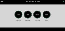 Morate - Blog Web Template Screenshot 8